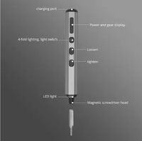 Screwdriver Set (68pc)